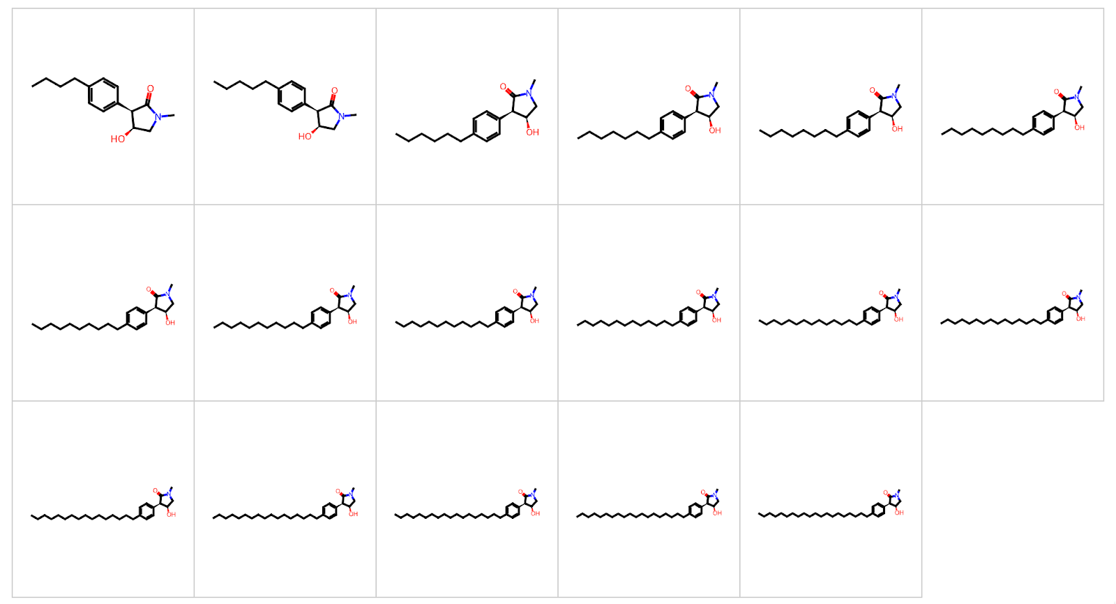 LLM Mistake in chain-extension